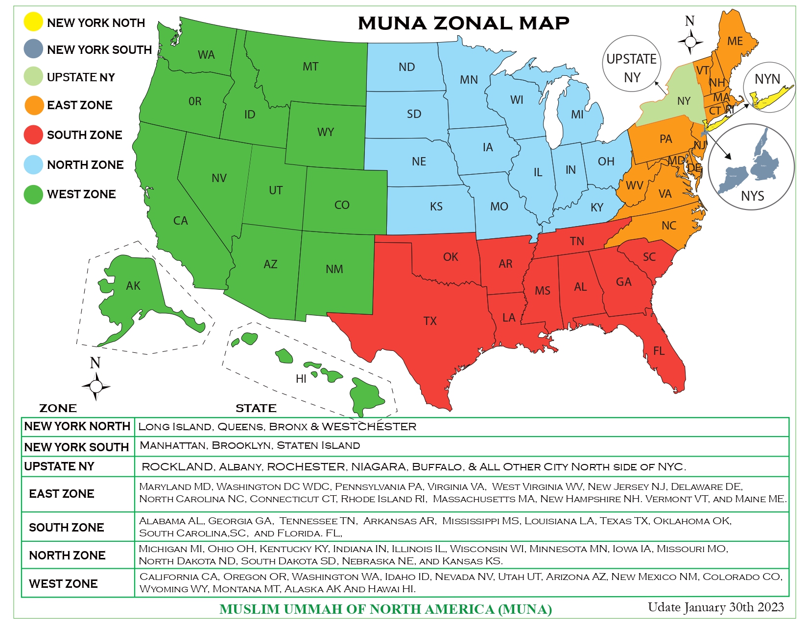 MUNA Zone